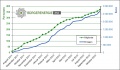 Vorschaubild der Version vom 19:09, 28. Okt. 2012