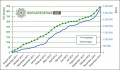 Vorschaubild der Version vom 15:10, 1. Dez. 2012