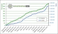 Vorschaubild der Version vom 17:36, 14. Dez. 2012