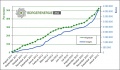 Vorschaubild der Version vom 19:49, 9. Jan. 2013