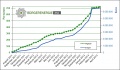 Vorschaubild der Version vom 15:23, 21. Apr. 2013