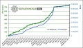Vorschaubild der Version vom 04:43, 2. Sep. 2013